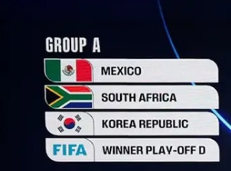 Mexico, South Korea, and South Africa: Head-to-Head History Ahead of 2026 World Cup