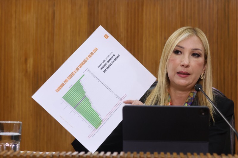 Mexico: Debt, Drug Shortages, and Violence Against Women Discussed