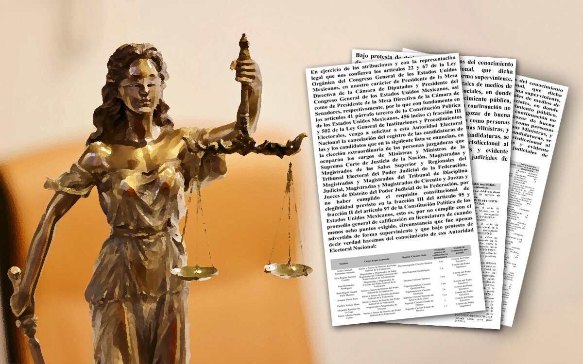 Challenges to Judicial Candidates in Mexico