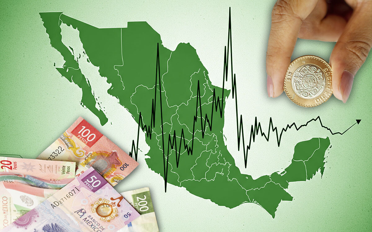 Mexico Revises Economic Growth Forecasts