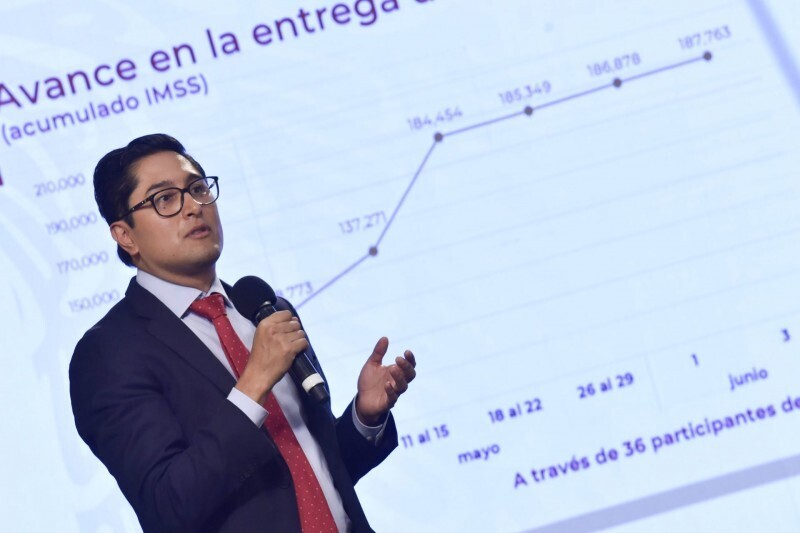 Mexico's Deputy Governor Confirms Further Rate Cut Possibility