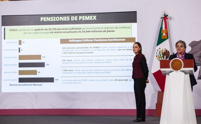 Mexico President Presents 'Pensions without Privileges' Reform