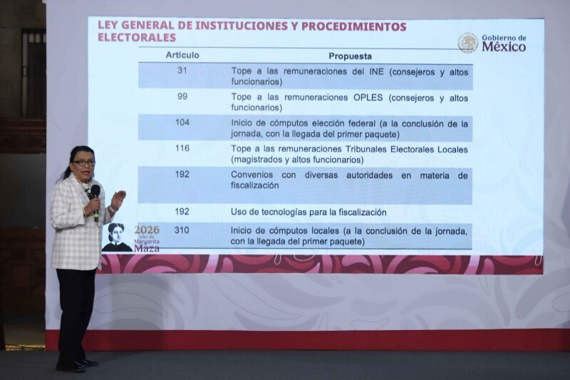 Шейнбаум достигает консенсуса по плану Б избирательной реформы