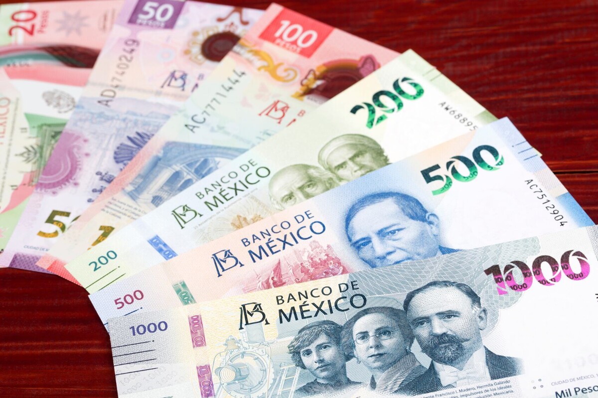 Profit Payment Deadlines and Rules for Workers in Mexico