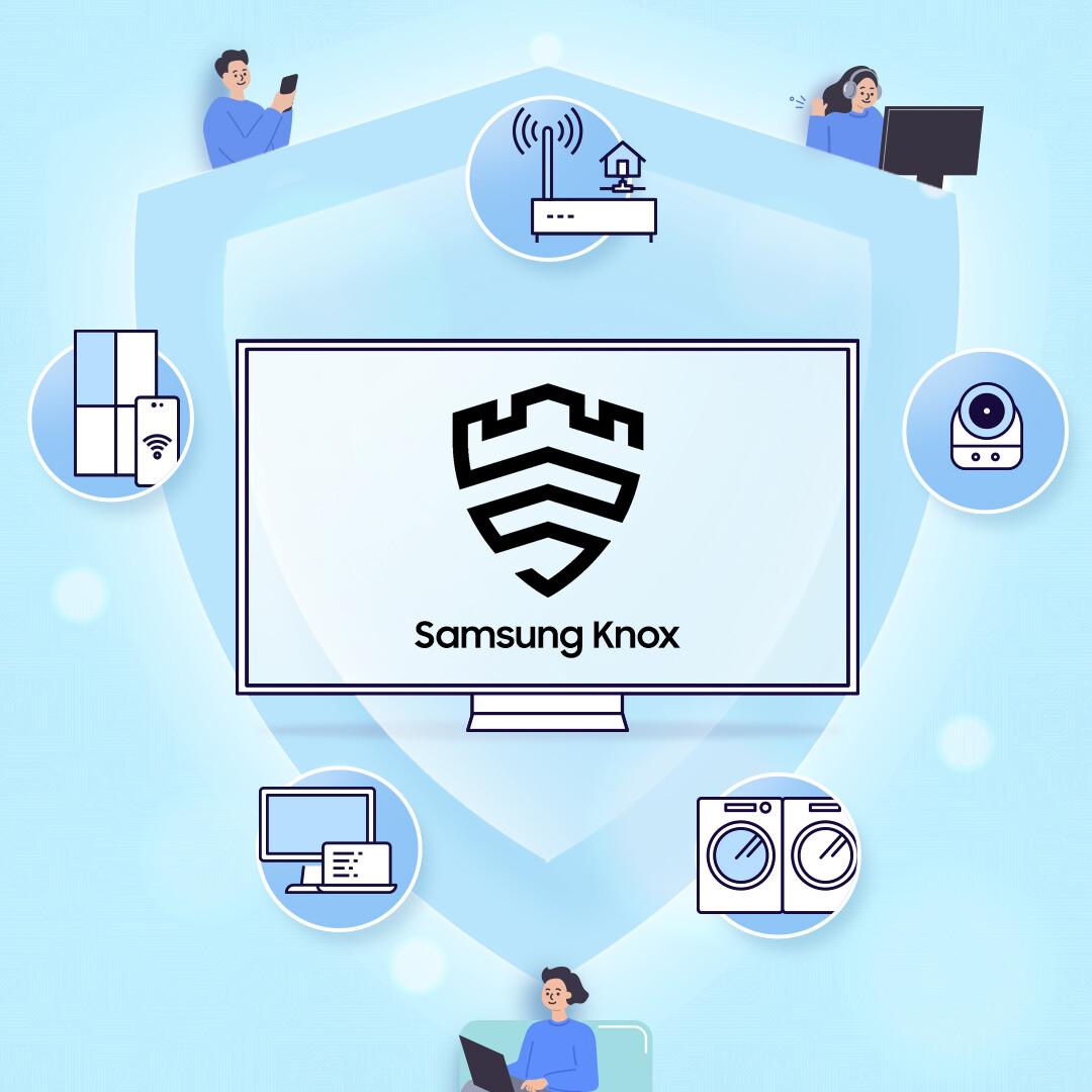 Инструменты безопасности Samsung Knox повышают производительность и безопасность для бизнеса