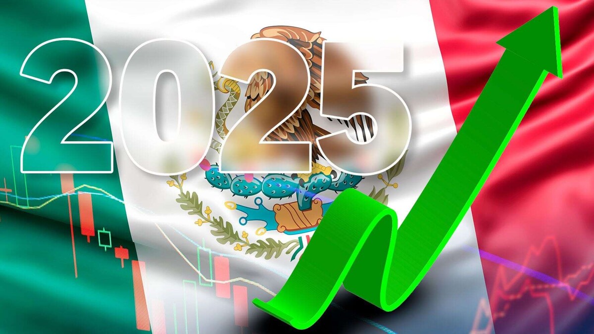 Mexico's Economic Outlook Amid Trump