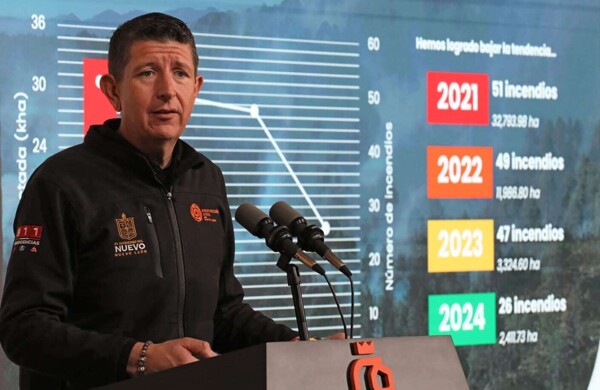 Nuevo León Faces Forest Fire Challenge
