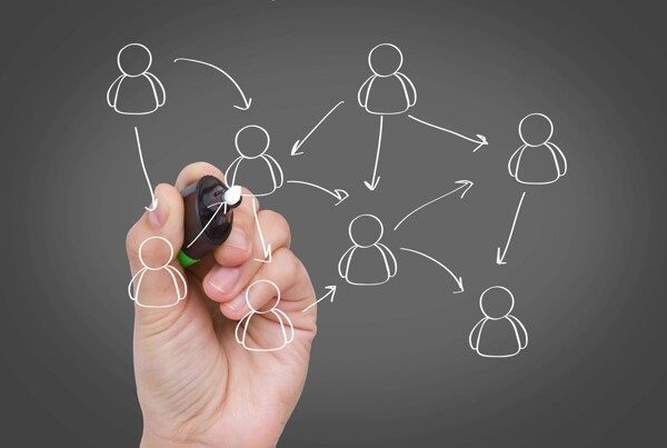 Importance of Long-Term Planning in Business Strategy