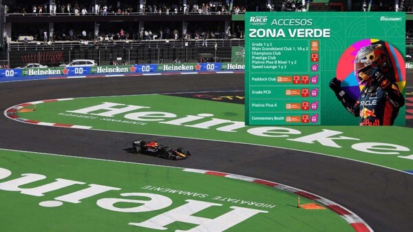 Mexico Grand Prix: Transportation Options