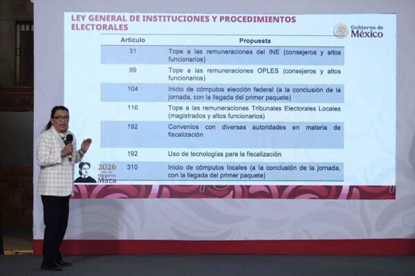 Шейнбаум достигает консенсуса по плану Б избирательной реформы