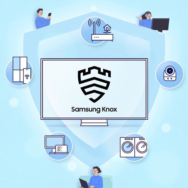 Инструменты безопасности Samsung Knox повышают производительность и безопасность для бизнеса