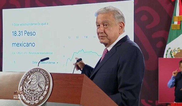  presidencia AMLO: Историческое укрепление песо