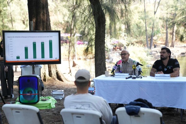 Jalisco Government Launches Spring Vacation Security Operation